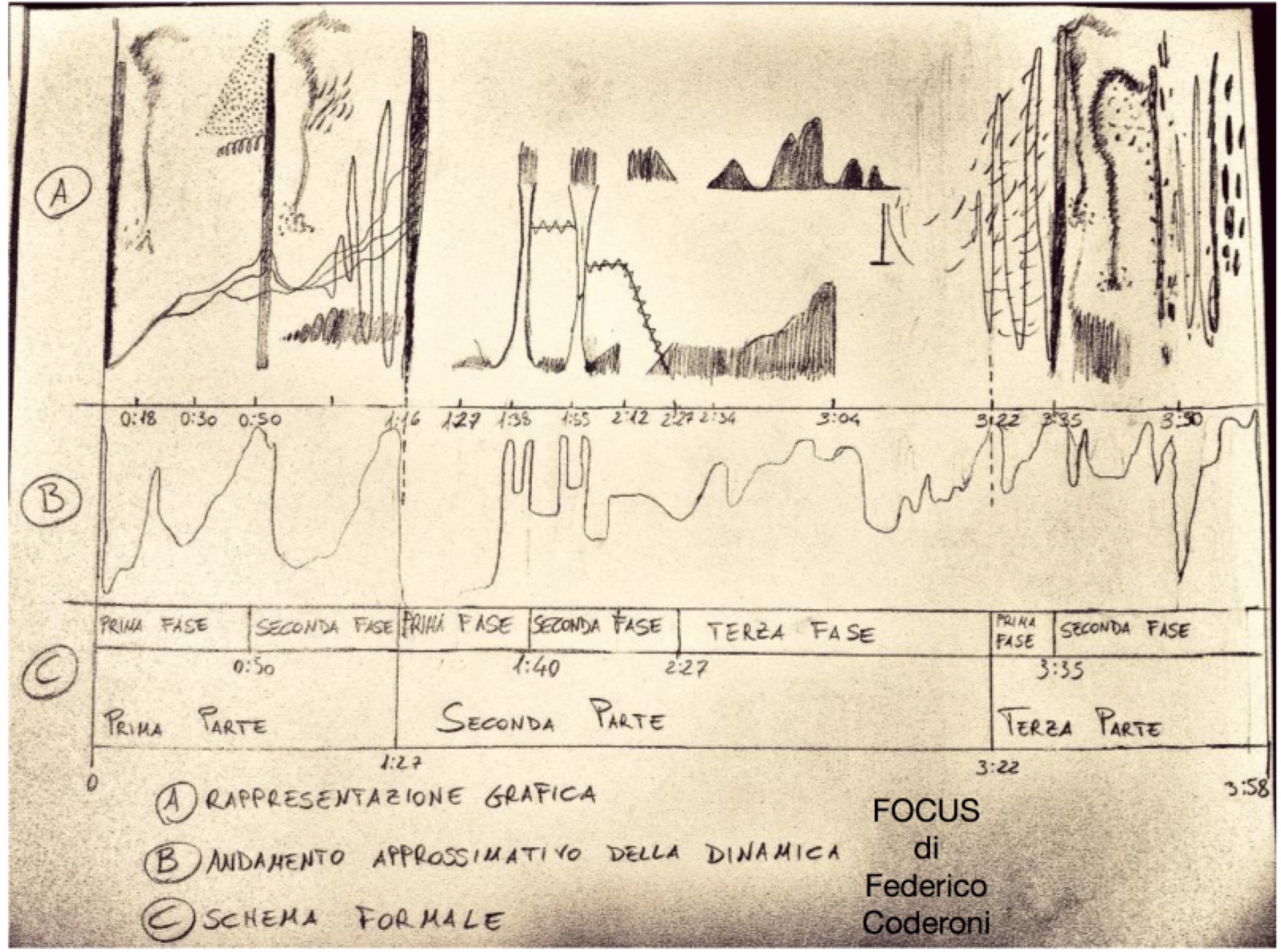Focus, image 2